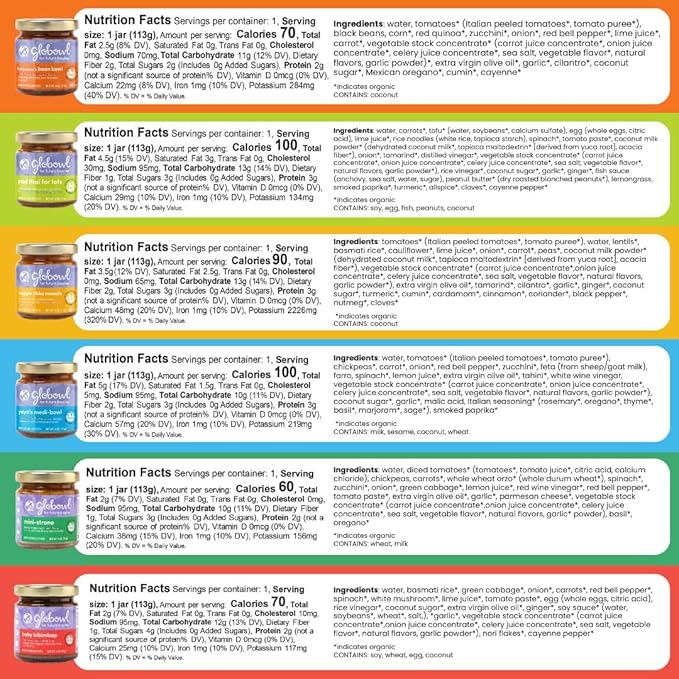 Globowl Variety 6 Pack – Organic Baby Food with International Flavors, Recyclable Packaging & Nutrient‑Rich Meals for Toddlers and Babies