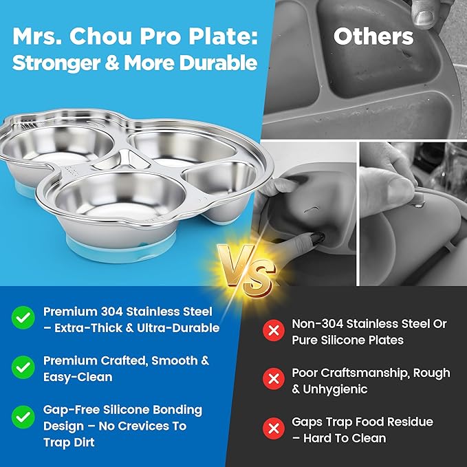 Stainless Steel Baby Suction Plates: Divided Plates Designed for Babies and Toddlers, Made of 100% Food-Grade Materials Ideal for Baby-Led Weaning BPA-Free Toddler Feeding Dishwasher Safe Blue