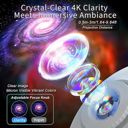 Galaxy Projector,Flevo Star Projector,Bedroom Night Light for Kids and Timer,Home Planetarium with Remote Control,13 Film Discs 4K HD,for Kids Bedroom Ceiling Home Living Room Decor Birthday Gifts