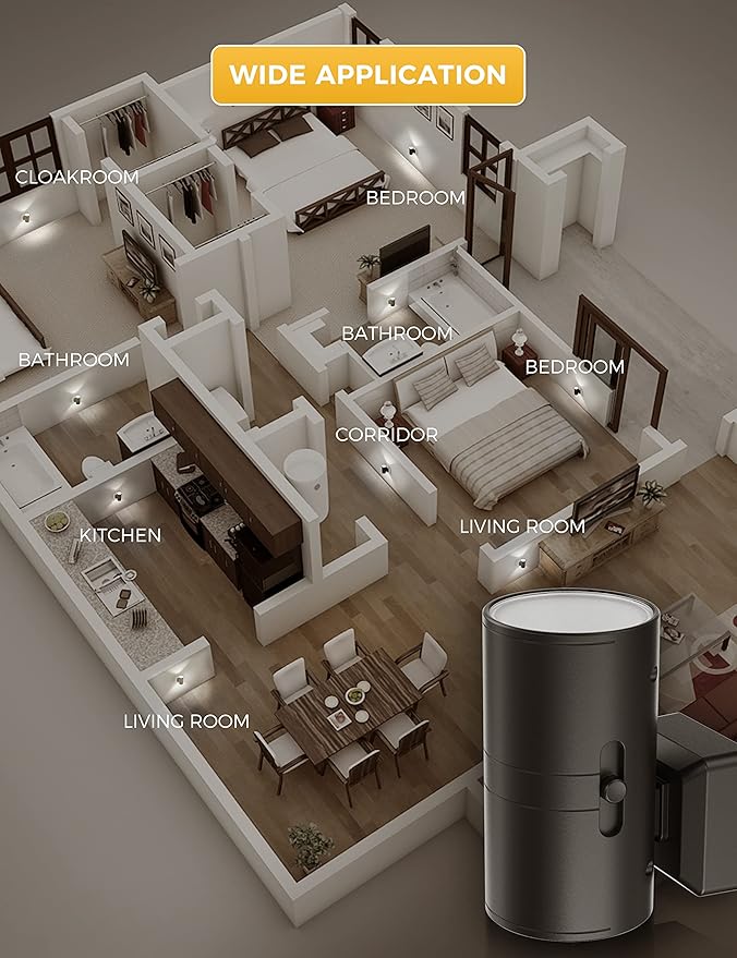 L LOHAS LED Bright Night Light, Night Lights Plug into Wall, 5000K Daylight White, Dimmable Nightlight Plug in with Light Sensor, Decorative LED Nightlights for Hallway Bathroom Kitchen, 2 Pack