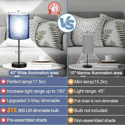 Lynnoland 2 Pack Touch Control Table Lamps with 2 USB & AC Outlet, 3-Way Dimmable Bedside Nightstand Lamps for Bedroom Living Room Nursery, 800 Lumens 5000K Daylight Bulbs Included