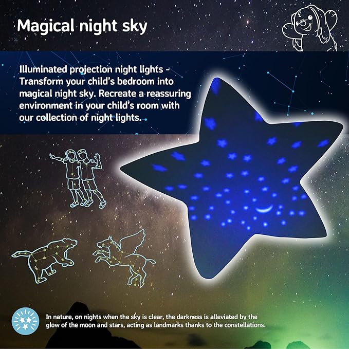 Cloud b Twilight Buddies Dragon Plush Night Light | Star and Constellation Projector in 3 Colours | Auto Shut-Off | from Birth