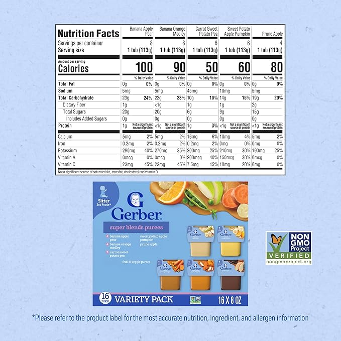 Gerber 2nd Foods Natural for Baby WonderFoods Baby Food, Variety Pack, 4 oz Tubs (32 Pack)