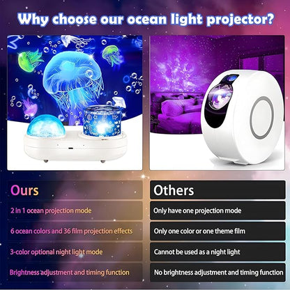 Ocean Kids Night Light Projector,360°Rotating Jellyfish Lamp Projector with 7 Films & Timer Sensory Lights,Baby Toddler Bedroom Ceiling Projector, Birthday Christmas Gifts for Children Adults