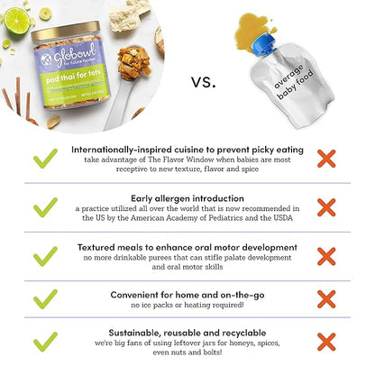 Globowl Stage 3 Baby Food & Toddler Meals, 6+ Months Early Allergen Introduction, Baby Led Weaning, International Whole Food Snacks for Toddlers, Babies, 4 oz Glass Jar, Variety 4-Pack