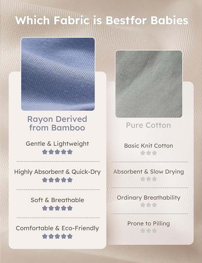 Yoofoss Rayon Made From Bamboo Baby Pajamas 3pcs Newborn Sleepers For Boy Girl Clothes, 0-3 3-6 6-9 Months Footed Pjs