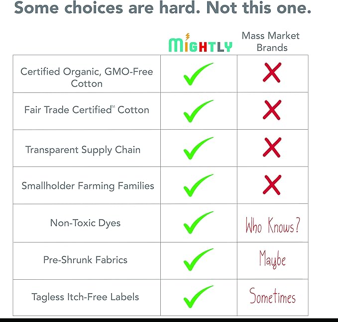 Mightly Boys and Girls' Pajamas | 100% Organic Cotton Soft, Elastic and Comfortable Footless Pajama Set for Toddlers & Kids