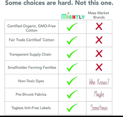 Mightly Boys and Girls' Pajamas | 100% Organic Cotton Soft, Elastic and Comfortable Footless Pajama Set for Toddlers & Kids