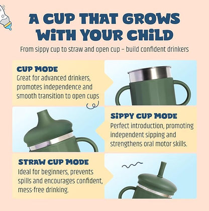Jumble Dream Stainless Steel Sippyy Cup, Silicon Training Stainless Steel Kids Cups with Straw, Toddler Tumbler with Spill Proof Straw |6 Month Toddler Sippy Cup| BPA Free (Blue Moon) 2025