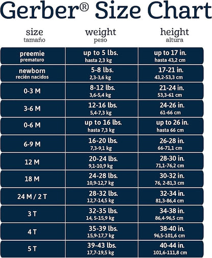 Gerber Unisex Baby 5-Pack Short-Sleeve Onesies