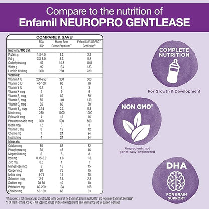 Amazon Brand - Mama Bear Gentle Premium Baby Formula Powder, DHA for Brain Support, Gentle Immune Blend 6, 2'FL HMO, For Fusiness, Crying & Gas, 21.5 oz, 1.34 pound (Pack of 1)