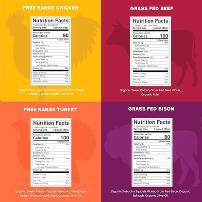 Serenity Kids 6+ Months Baby Food Pouches - Nutrient-Packed Meat Puree with 5g Protein - Organic Baby Food with Ethically Sourced Meat & Veggies - Convenient On-the-Go Toddler Snacks - 3.5 Oz, 8 Pack