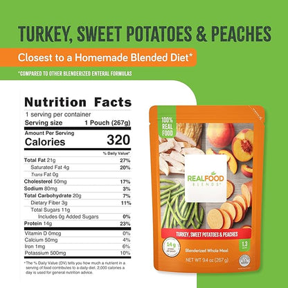 Real Food Blends Turkey, Sweet Potatoes & Peaches - Pureed Food Meals for Tube Feeding with Protein, Vegetables & Fruits - 320 Calories for Lunch & Dinner - 9.4 oz (Pack of 12)