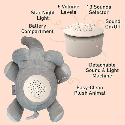 PureBaby Sound Sleepers Portable Sound Machine & Star Projector - Plush Sleep Aid for Baby and Toddlers with Soothing Night Light Display, 10 Lullabies, White Noise, and Heartbeat Sounds (Elephant)