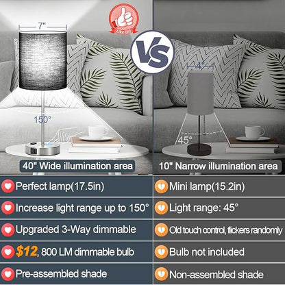 Lynnoland Set of 2 Touch Control Table Lamps with 2 USB & AC Outlet, 3-Way Dimmable Bedside Nightstand Lamps for Bedroom Living Room Nursery, 800 Lumens 5000K Daylight Bulbs Included