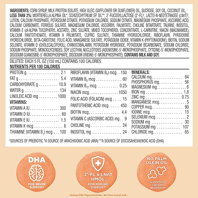 Amazon Brand - Mama Bear Sensitivity Premium Infant Formula Powder with Iron, Dual HMOs for Immune Support, Non-GMO, for Fussiness and Gas from Lactose Sensitivity, 33.2 Ounce (Pack of 1)