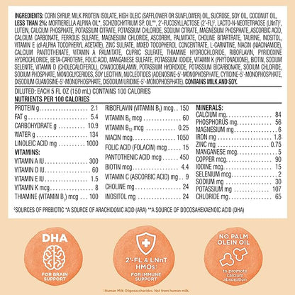 Amazon Brand - Mama Bear Sensitivity Premium Infant Formula Powder with Iron, Dual HMOs for Immune Support, Non-GMO, for Fussiness and Gas from Lactose Sensitivity, 33.2 Ounce (Pack of 1)