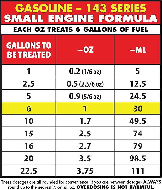 STAR BRITE Star Tron Enzyme Fuel Treatment SEF Gasoline Formula - 1 oz. Treats 6 Gallons - 32 OZ (14332)