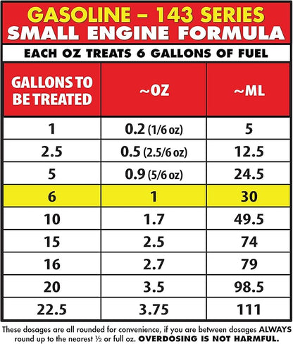 STAR BRITE Star Tron Enzyme Fuel Treatment SEF Gasoline Formula - 1 oz. Treats 6 Gallons - 32 OZ (14332)