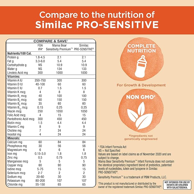 Amazon Brand - Mama Bear Sensitivity Premium Infant Formula Powder with Iron, Dual HMOs for Immune Support, Non-GMO, for Fussiness and Gas from Lactose Sensitivity, 33.2 Ounce (Pack of 1)