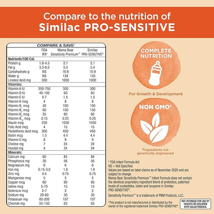 Amazon Brand - Mama Bear Sensitivity Premium Infant Formula Powder with Iron, Dual HMOs for Immune Support, Non-GMO, for Fussiness and Gas from Lactose Sensitivity, 33.2 Ounce (Pack of 1)