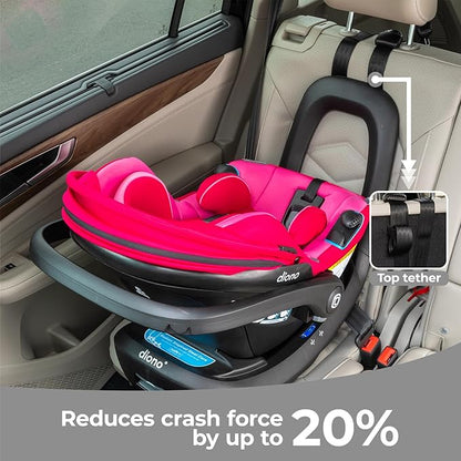 Diono LiteClik30 RXT SafePlus Infant Car Seat and Base, Rear-Facing for Infants 4-30lbs, SafePlus Engineering, with Infant Insert, UPF 50+ Sunshade (Pink Cotton Candy)